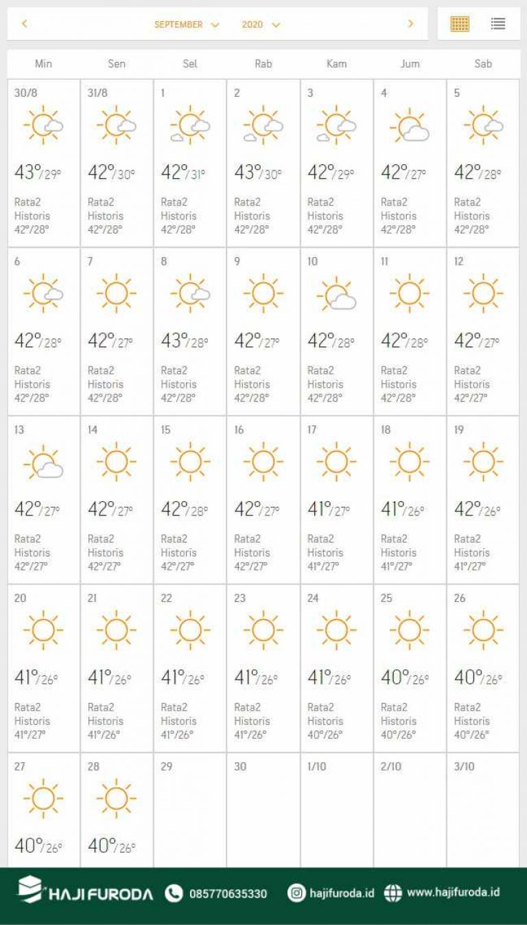 Suhu Madinah Bulan September