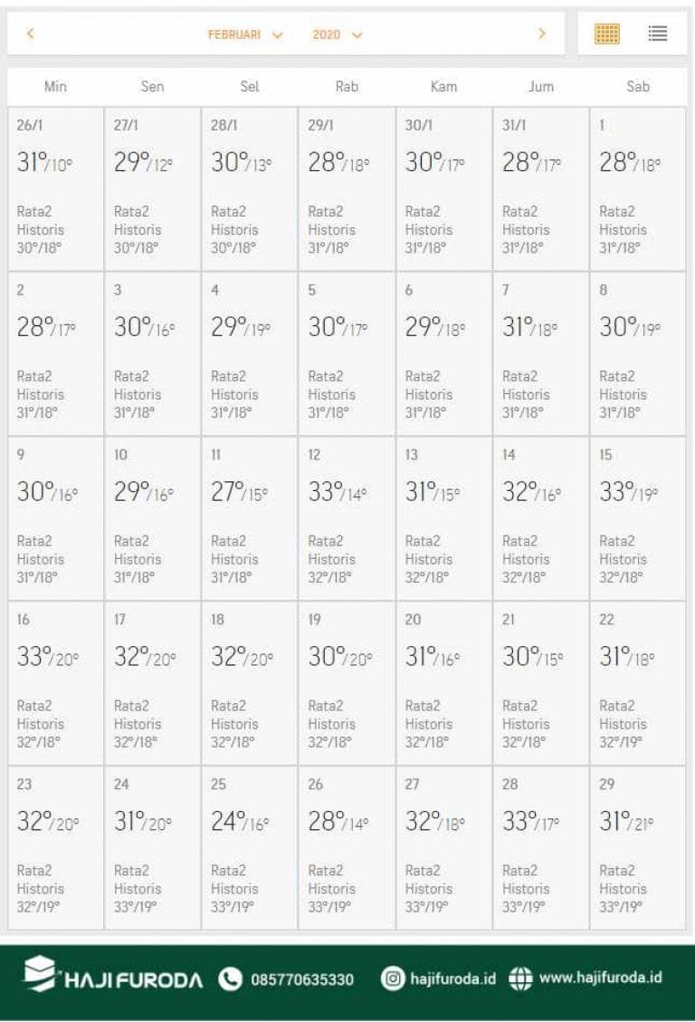 Suhu Mekah Bulan Februari