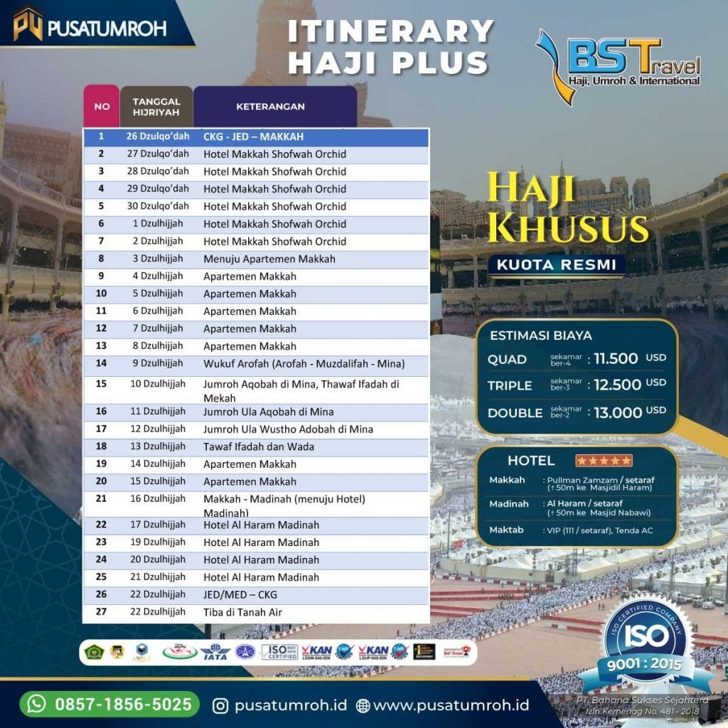 Itinerary Haji Khusus ONH Plus Kuota Resmi