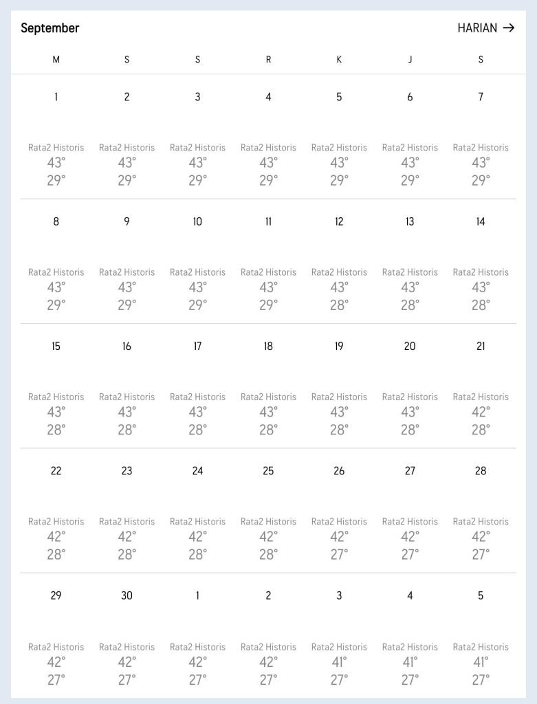 Prakiraan Cuaca Makkah Madinah bulan September